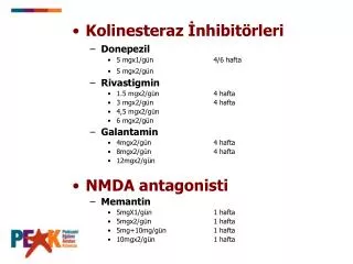 Kolinesteraz İnhibitörleri Donepezil 5 mgx 1 /gün 		4/6 hafta 5 mgx2/gün Rivastigmin
