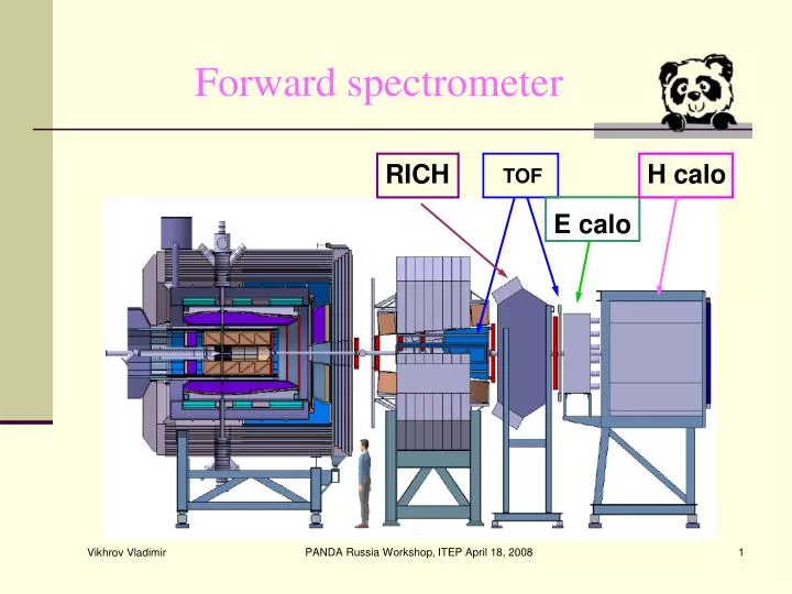 forward spectrometer