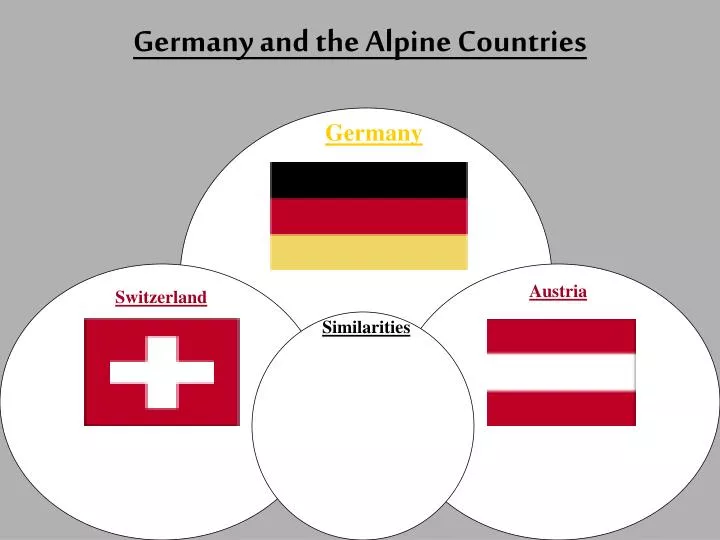 germany and the alpine countries
