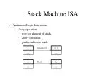 Stack Machine ISA