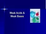Weak Acids &amp; Weak Bases - slide 1