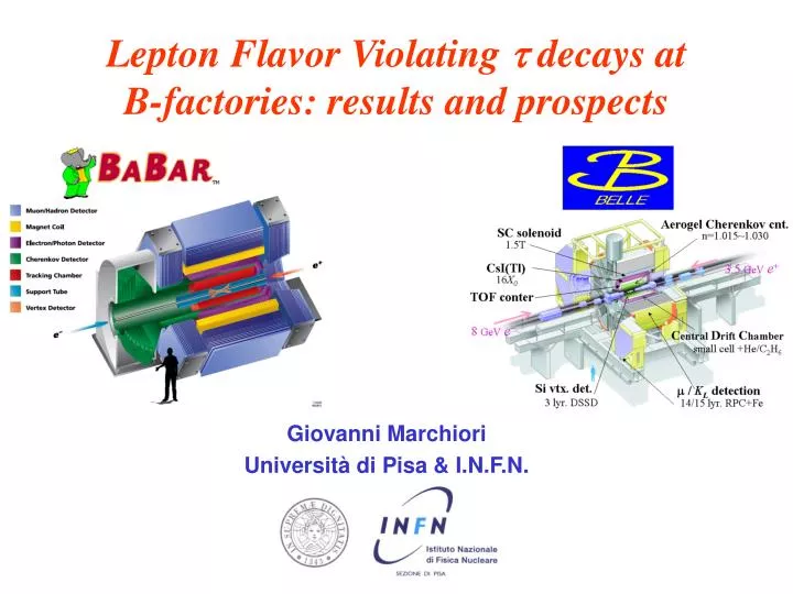 lepton flavor violating decays at b factories results and prospects