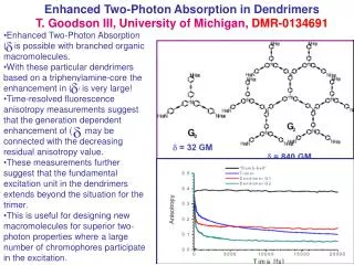 Enhanced Two-Photon Absorption in Dendrimers T. Goodson III, University of Michigan, DMR-0134691