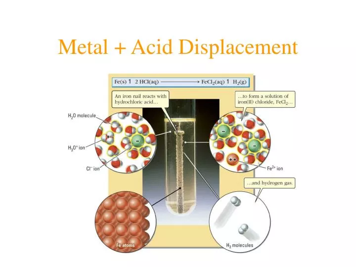 metal acid displacement
