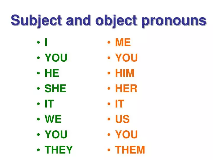 List Of Subject And Object Pronouns