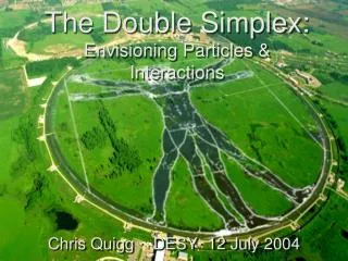 The Double Simplex: Envisioning Particles &amp; Interactions