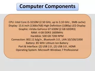 computer components