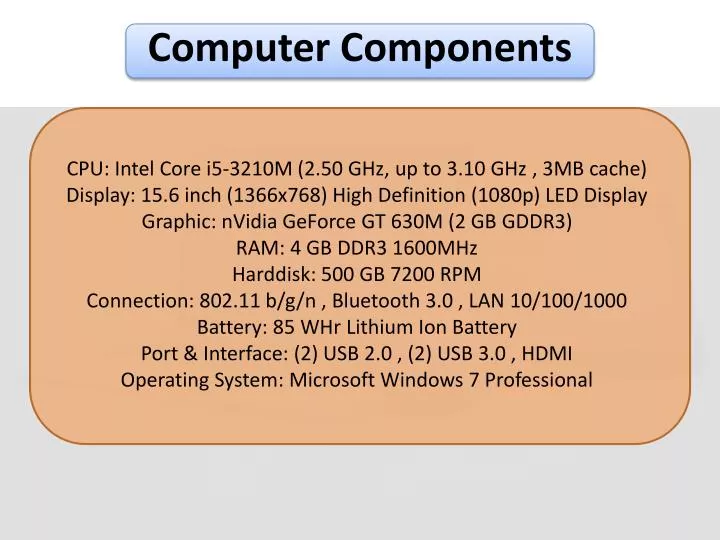 computer components