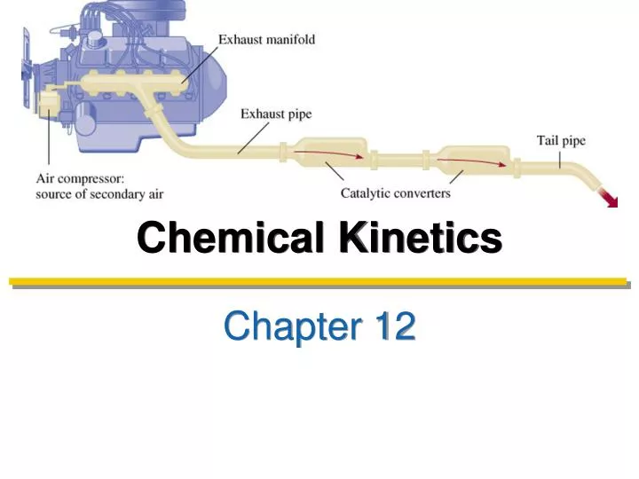 chemical kinetics