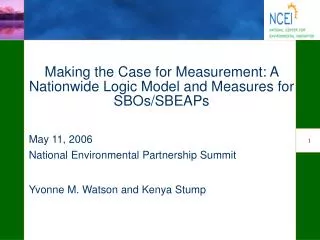 Making the Case for Measurement: A Nationwide Logic Model and Measures for SBOs/SBEAPs