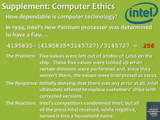 Supplement: Computer Ethics
