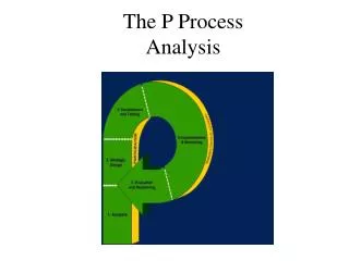 The P Process Analysis