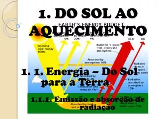 1 do sol ao aquecimento