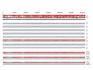 all saltern metagenomes L 70, I 50