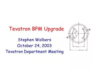 Tevatron BPM Upgrade Project