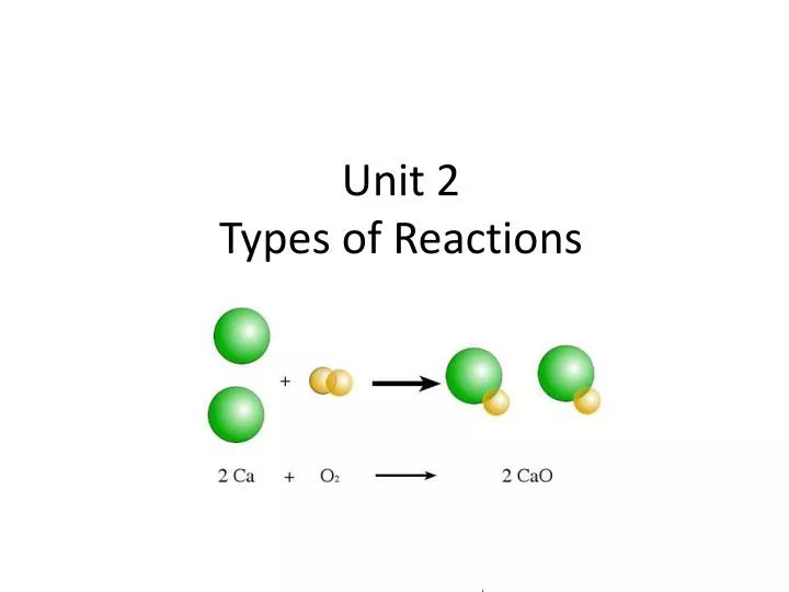 unit 2 types of reactions