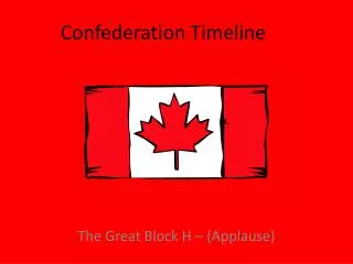 Confederation Timeline