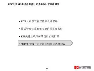zdk kpi