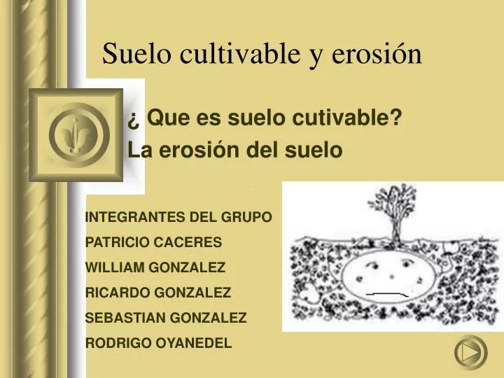 suelo cultivable y erosi n