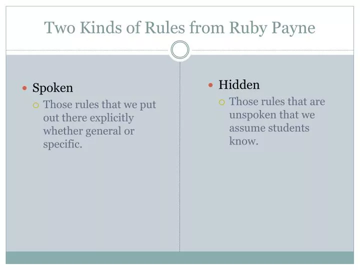 two kinds of rules from ruby payne
