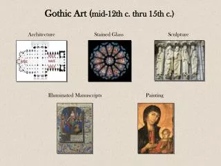 Gothic Art ( mid-12th c. thru 15th c.)