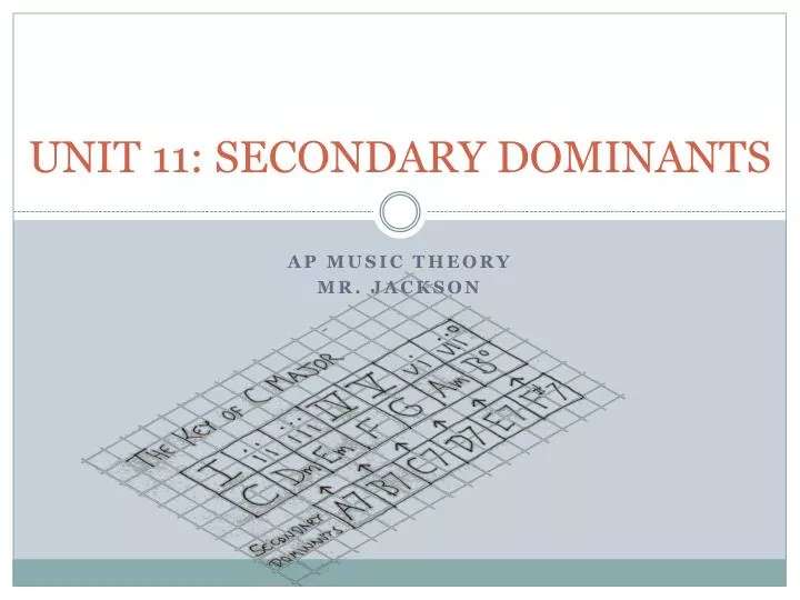 unit 11 secondary dominants