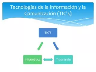 tecnolog as de la informaci n y la c omunicaci n tic s