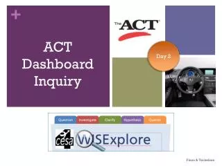 ACT Dashboard Inquiry