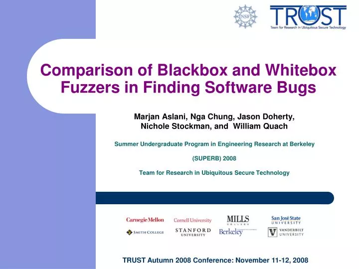 comparison of blackbox and whitebox fuzzers in finding software bugs