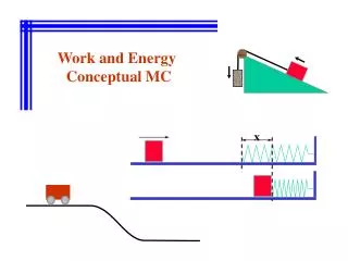 Work and Energy Conceptual MC