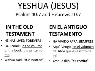 YESHUA (JESUS) Psalms 40:7 and Hebrews 10:7