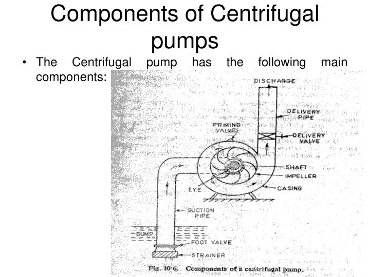 components of centrifugal pumps
