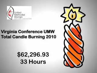 Virginia Conference UMW Total Candle Burning 2010