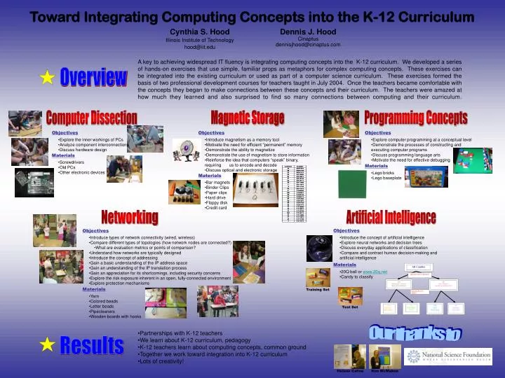 toward integrating computing concepts into the k 12 curriculum