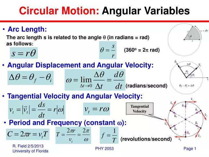 circular motion angular variables