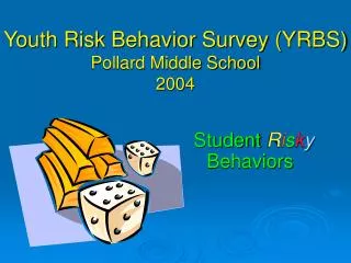 Youth Risk Behavior Survey (YRBS) Pollard Middle School 2004
