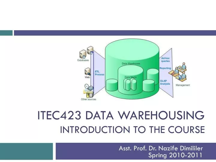 itec423 data warehousing introduction to the course