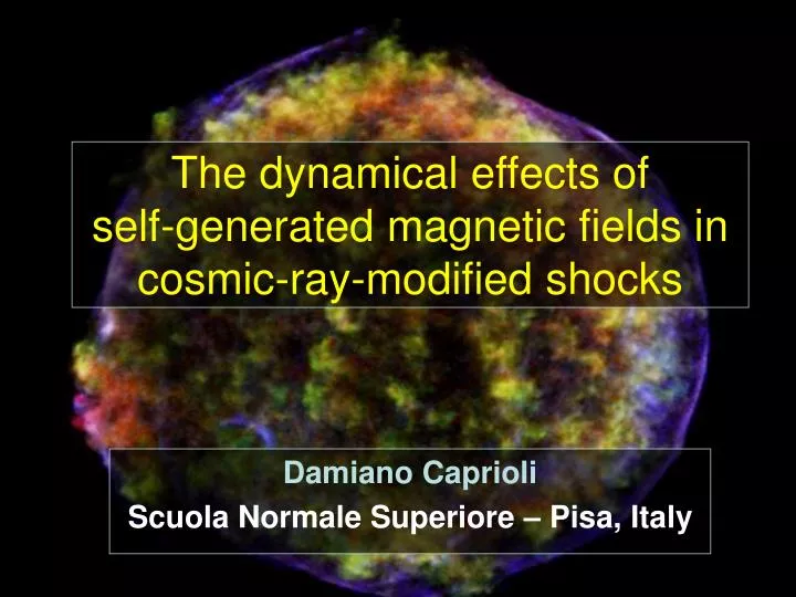the dynamical effects of self generated magnetic fields in cosmic ray modified shocks