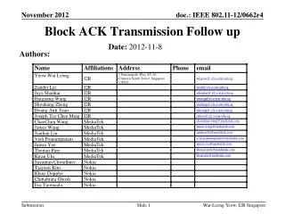 block ack transmission follow up