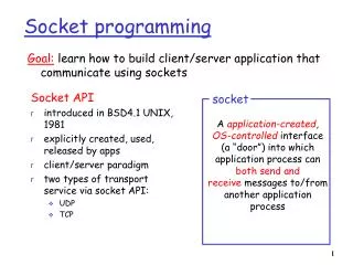 Socket programming