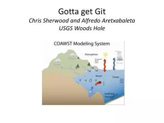 Gotta get Git Chris Sherwood and Alfredo Aretxabaleta USGS Woods Hole