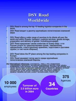DSV Road Worldwide