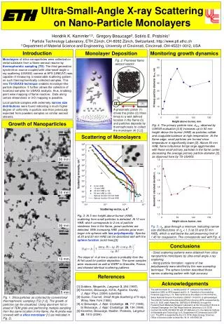 Fig. 6: At 5 mm HAB, the USAXS data show only scattering