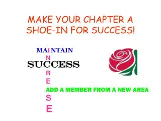 MAKE YOUR CHAPTER A SHOE-IN FOR SUCCESS!