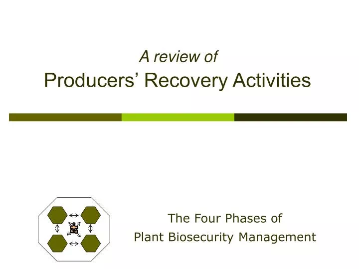 a review of producers recovery activities