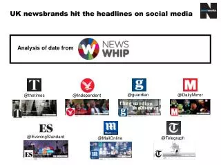 UK newsbrands hit the headlines on social media