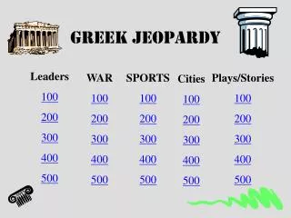 Greek Jeopardy