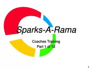 Sparks-A-Rama