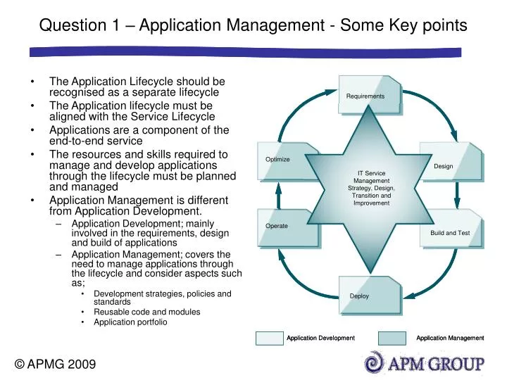 question 1 application management some key points