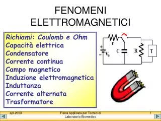 fenomeni elettromagnetici